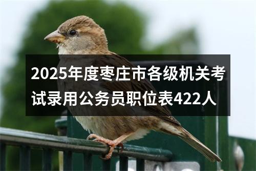 2025年度枣庄市各级机关考试录用公务员职位表422人 图片