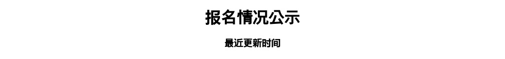 2024年枣庄滕州市公开招录社区工作者报名人数统计（8月8日17点） 图片